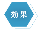 効果
